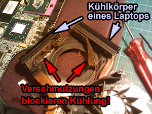 Verschmutzter PC Lüfter – Reinigung Wien